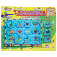 Bảng Ghép Hình Trái Cây